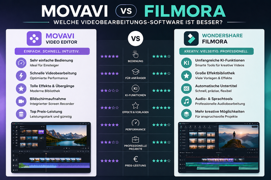 Movavi vs Filmora – Welche Videobearbeitungssoftware ist besser?