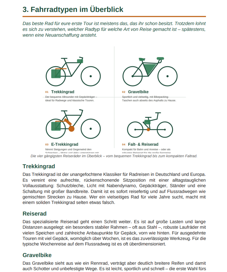 Bikepacking & Radreisen – Praxis-Handbuch als E-Book