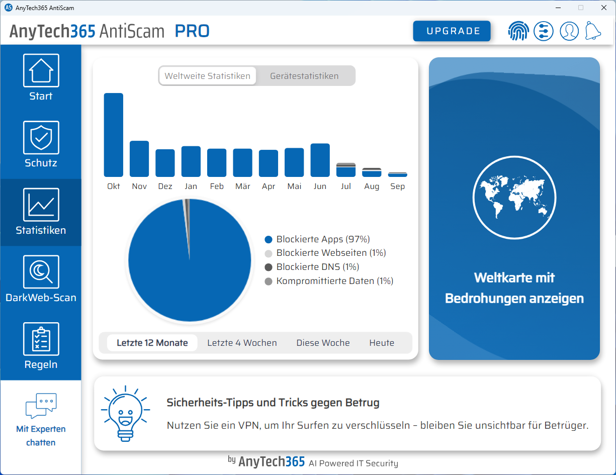 AnyTech365 AntiScam Pro