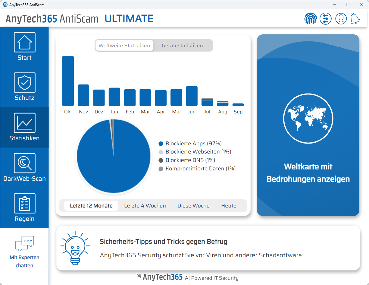 AnyTech365 AntiScam Ultimate